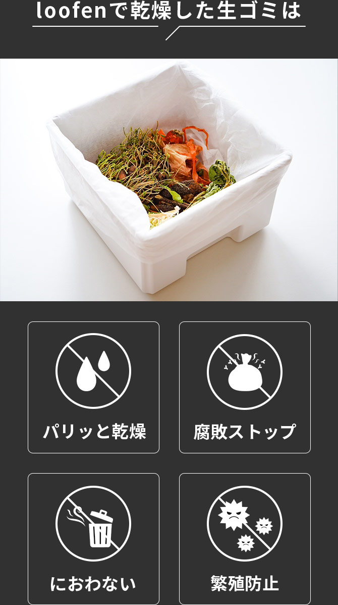 【新品】ルーフェン　loofen 生ゴミ乾燥機　SLW01消耗品付属　ホワイト 楽天市場】【公式直営】 loofen ルーフェン 家庭用 生ごみ処理機